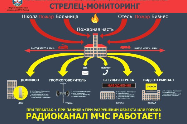 Значок кракена маркетплейса