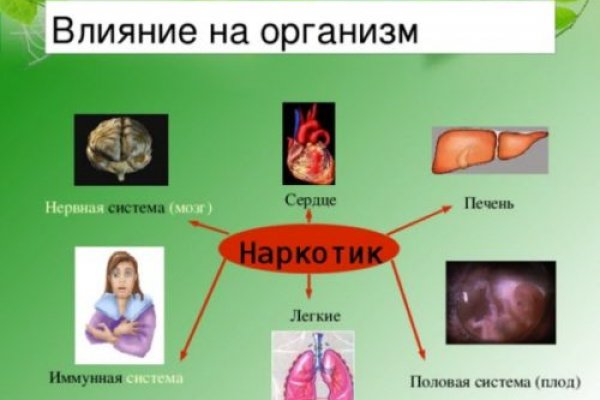 Кракен ссылка на тор официальная онион